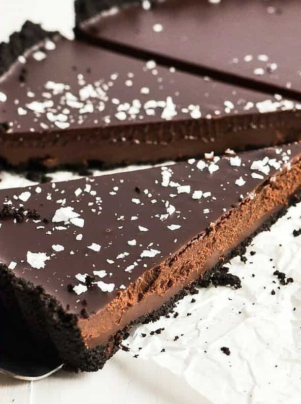 Dark Chocolate Truffle Tart