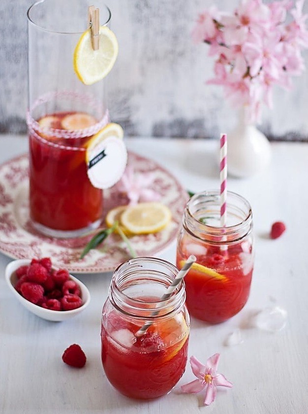 Raspberry Lemon Iced Tea