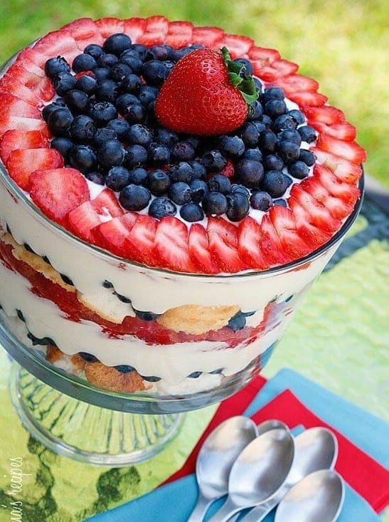 Red, White and Blueberry Trifle